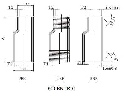 Forged High Pressure Fittings SWN Forged High Pressure Fittings SWN