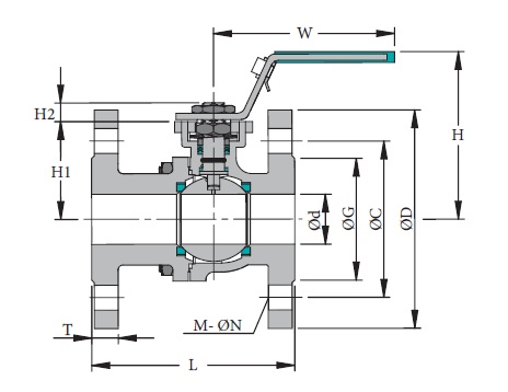 Stainless & Carbon Steel Valve FDM150 / 2FDM300 Stainless & Carbon Steel Valve FDM150 / 2FDM300