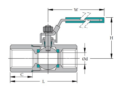 Stainless & Carbon Steel Valve R-2 Stainless & Carbon Steel Valve R-2